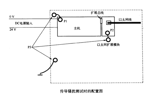网络？榈缭唇拥囟源忌诺挠跋彀咐
